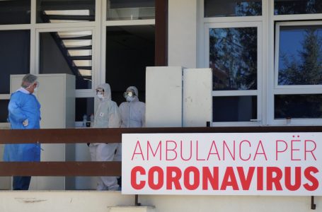 544 raste aktive me coronavirus në Kosovë