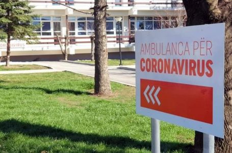 Shtohet numri i të prekurve me COVID-19, ja shifrat