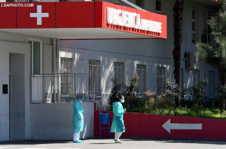 Shqipëri: Ulen infektimet, 9 viktima në 24 orët e fundit