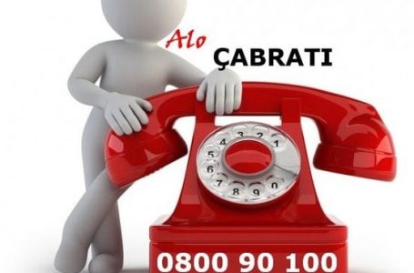 Aktivizohet linja pa pagesë  “Alo Çabrati”