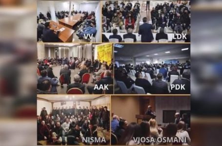 ​KMDLNj alarmon: Fushata zgjedhore, Wuhani i Kosovës