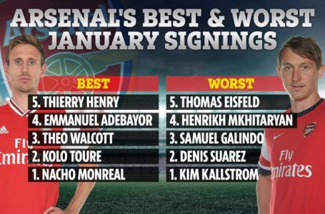 Transferimet më të mira dhe më të këqija të Arsenalit në afatin e janarit