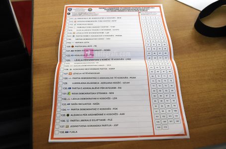 Ky është fletëvotimi që mund të miratohet sot në mbledhjen e KQZ-së