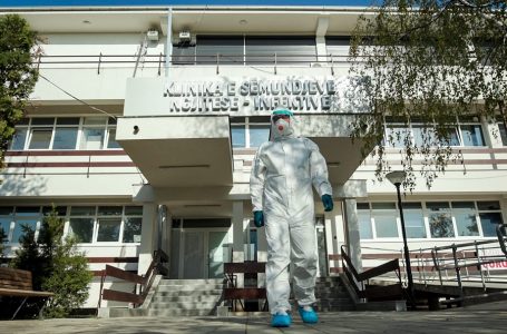​1 mijë 915 të vdekur nga COVID-19