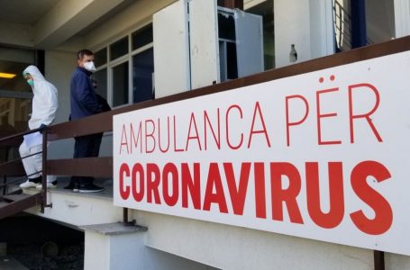 412 raste aktive me coronavirus në Kosovë