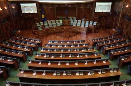 Kaq ulëse morën partitë në Kuvendin e Kosovës
