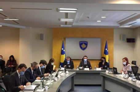 Qeveria miraton masat e reja anti-Covid