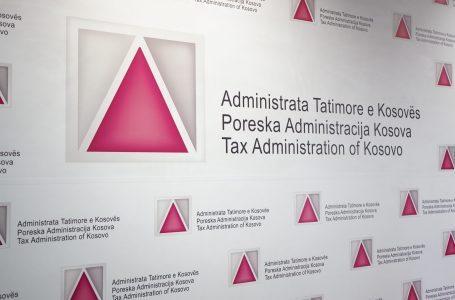 ATK për tre muaj inkason 134.7 milionë euro, 11.7 milionë më shumë se plani