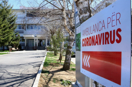 700 pacientë me COVID-19 të shtrirë nëpër spitalet e vendit, 38 në gjendje të rëndë