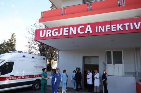 4 vdekje dhe125 raste të reja me Covid-19, në Shqipëri