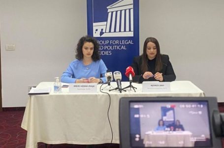GLPS-ja numëron veprimet urgjente të Qeverisë Kurti 2