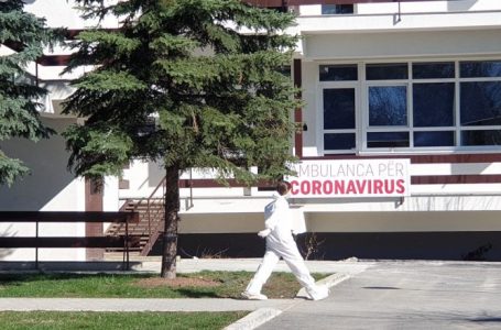 Gjithsej 762 pacientë po trajtohen në klinikat Covid-19 dhe spitalet e përgjithshme