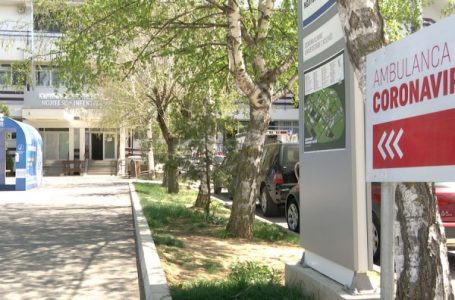 ​Kosovë/ 107.382 persona me Covid-19 që nga rastet e para