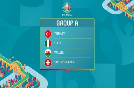 ​Euro 2020, ja si duket tabela e Grupit A