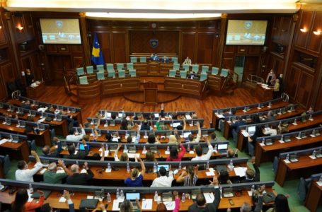 ​Nuk kalon rezoluta e PDK-së për situatën ekonomike si pasojë e COVID-19
