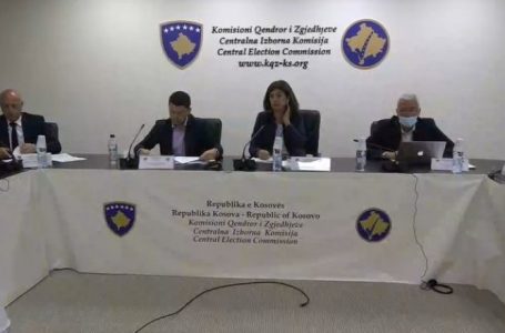 KQZ shpenzoi mbi 11 mijë euro vetëm për letër