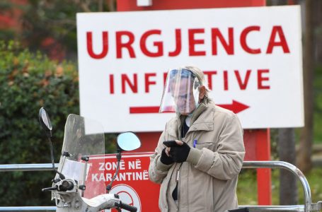 Rastet me COVID-19 në Shqipëri janë dhjetëfishuar në dy javët e fundit