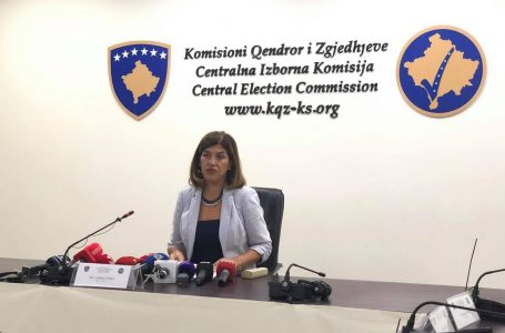 Daka e quan jokushtetues vendimin e Osmanit: Do t’i shqyrtoj të gjitha mundësitë ligjore