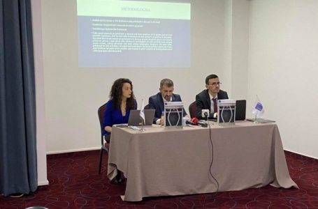 IKD: Gjatë 100 ditëve të Qeverisë Kurti në shumë raste nuk është respektuar Kushtetuta