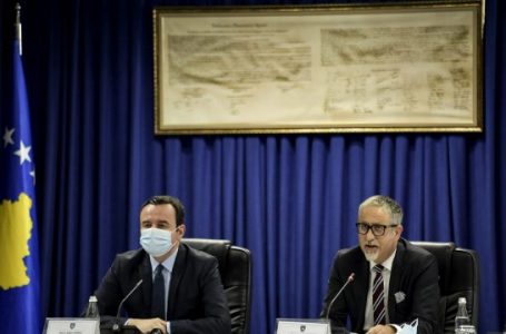 ​Kurti kërkon nga komunat të zbatojnë në përpikëri masat antiCOVID-19