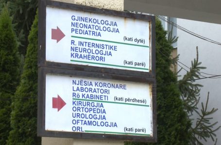 Katër fëmijë pozitiv me Covid-19, janë trajtuar në repartin e pediatrisë në Gjakovë