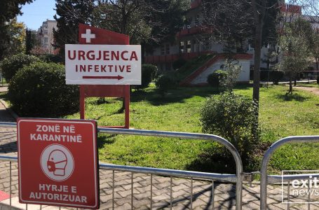 Vërehet rritje e ndjeshme e rasteve të reja me COVID19 në Shqipëri