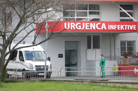 ​Katër viktima nga COVID-19 sot në Shqipëri
