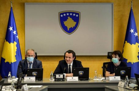 Sot do të ​mblidhet Qeveria e Kosovës
