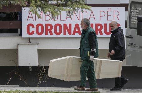 Moshat e 8-viktimave të sotme nga COVID-19 në Kosovë
