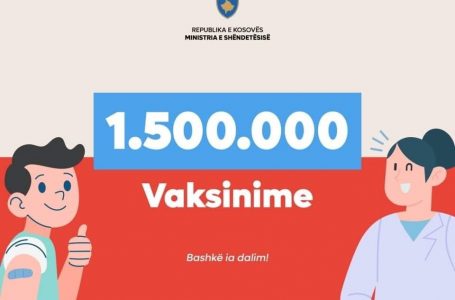 1 milion e gjysmë vaksina janë administruar në Kosovë