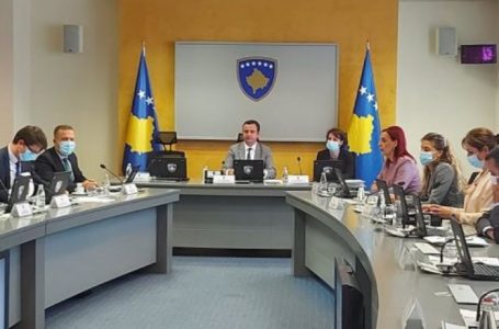 Kurti sërish paralajmëron një pako të masave për t’iu dalë në ndihmë qytetarëve