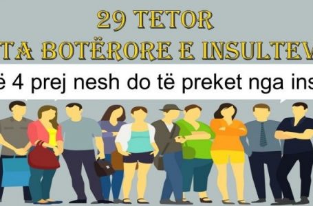 29 tetor- Dita Botërore e Insulteve