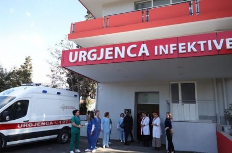 Shtatë të vdekur nga Covid-19 gjatë 24 orëve të fundit në Shqipëri