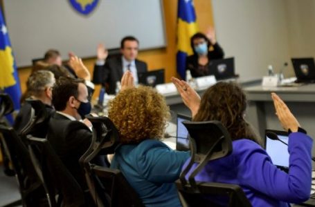 Kriza energjetike, Kurti: Ministrat të marrin veprimet e nevojshme që të sigurojnë stabilitet