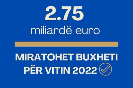 ​Komisioni për Buxhet miraton raportin me amendamente për buxhetin 2022