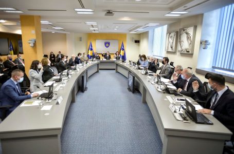 Mblidhet Qeveria e Kosovës