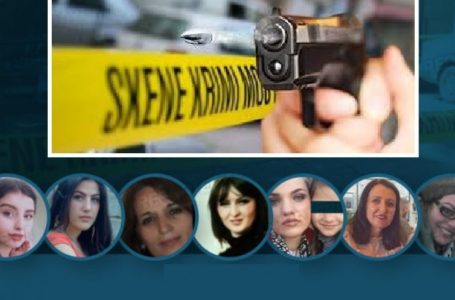 10 vrasjet e grave që tronditën Kosovën