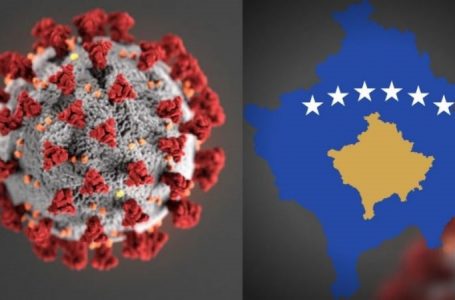 Kosovë/ Rritet numri i rasteve aktive me koronavirus
