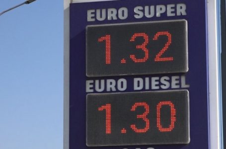 Kosova ndikohet nga zhvillimet në Ukrainë, çmimet e naftës vazhdojnë të rriten