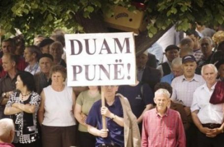 Papunësia në Kosovë bie në 10.8 për qind, më e ulëta që nga paslufta