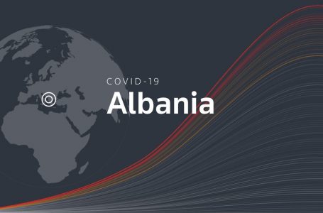 Masat antiCOVID në Shqipëri pritet të ndryshojnë në fillim të marsit