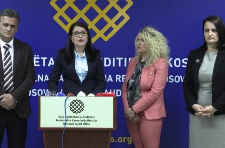 ZKA nis publikimin e raporteve të auditimit, gjen parregullsi në menaxhimin dhe kontrollin financiar
