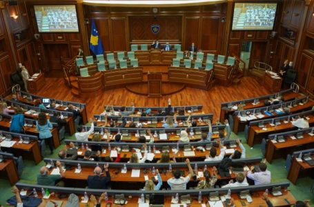 Mblidhet Kuvendi i Kosovës, këto janë pikat që do të shqyrtohen