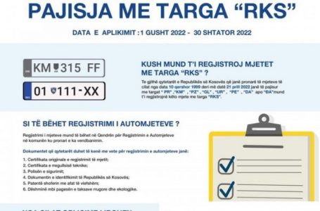 Regjistrimi i targave ilegale në RKS nis më 1 gusht