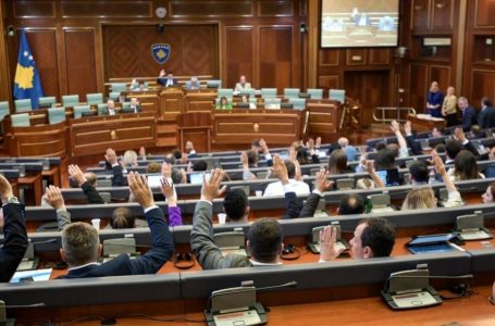 ​Kuvendi miraton zgjatjen e masave emergjente edhe për 30 ditë