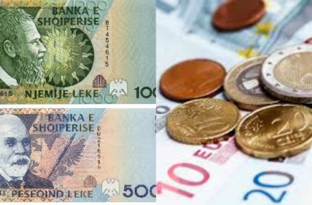 Euro ndal rënien, këtë javë në 116.6 lekë