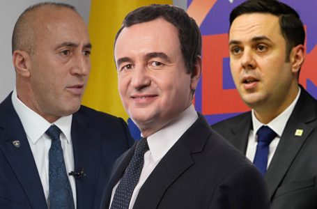 Kurti takon sot Abdixhikun e Haradinajn, Krasniqi i PDK-së refuzon ftesën
