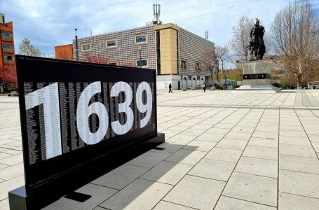 ​Kosova shënon Ditën Ndërkombëtare të të Zhdukurve