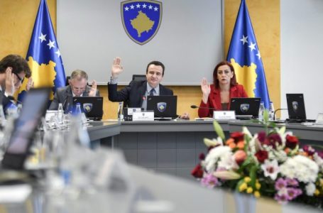Qeveria ndan 100 mijë euro për punëtorët e sektorit publik
