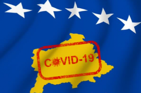 Raporti i fundit për COVID-19 në Kosovë